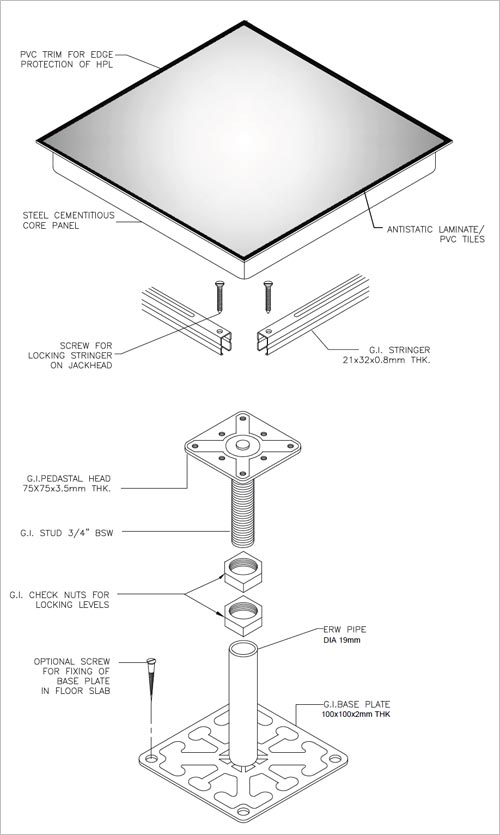 Manufacturers Exporters and Wholesale Suppliers of Raised Access Flooring System 1 New Delhi Delhi